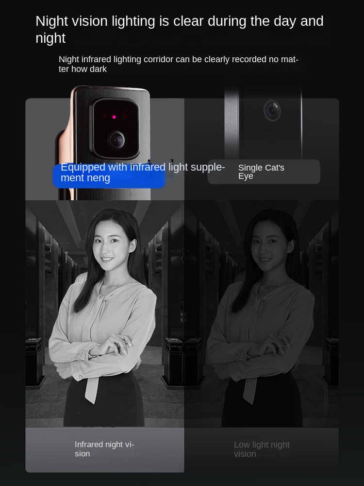 cc293d 얼굴 인식 스마트 잠금 장치 비밀번호 잠금 - Door Lock 리뷰 및 가격
